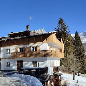 Alverà Cortina dʼAmpezzo